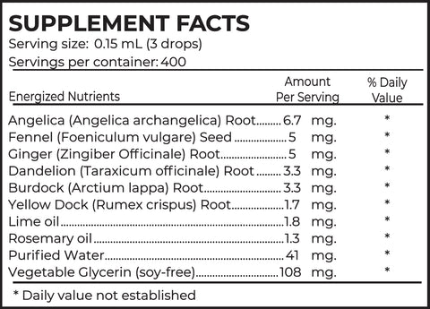 Dr. Stillman's Digestive Bitters +