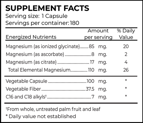 Dr. Stillman's Magnesium + (180)